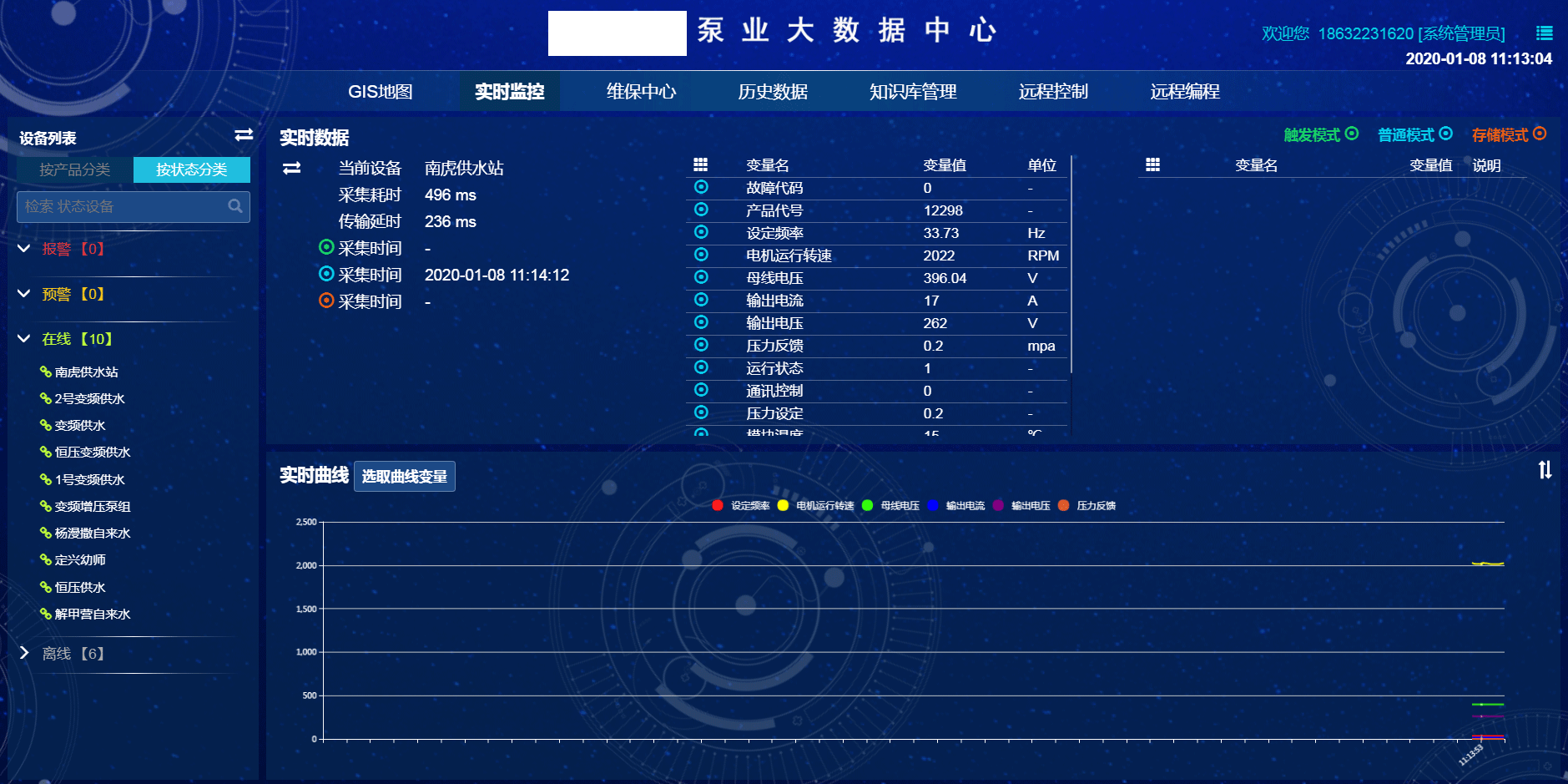 泵业大数据中心